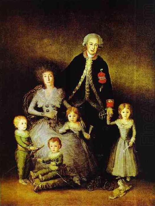 The Family of the Duke of Osuna., Francisco Jose de Goya